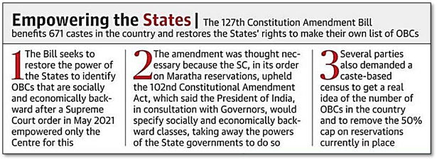 States’ Rights to Specify OBC Groups • Carbon-cycle feedbacks • Monetary Policy Report • The Gilgit-Baltistan Conundrum • This Day in History - Phonograph • Image of the Day - Blob • Ujjwala 2.0 Scheme • Operation Greens Scheme • Marburg Virus • Krishi Vigyan Kendra • Why Indian Railways failed to attract private players to run trains • How not to help discoms • Monsoon session: India’s parliamentary democracy is in crisis • Israeli woman donates kidney to Gaza boy