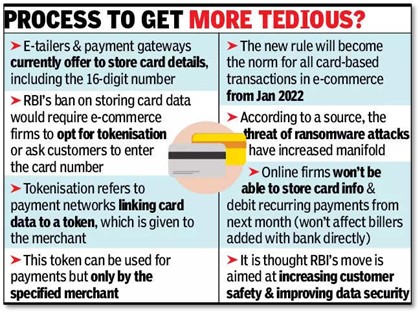 E-tailers can’t store your card data, says RBI • Regulation of Urban Co-operative Banks (UCBs) • Children’s Climate Risk Index • National Monetisation Pipeline • This Day in History - Pluto • Image of the Day - Fossil-free Steel • S-400 Missile System • PM-UDAY Scheme • ZyCoV-D Vaccine-Needle Free System • Monsoon Break • Finding a healthy way to cook • What Indian lawmaking needs: More scrutiny, less speed • It is Pakistan’s moment of triumph in Afghanistan, but India must bet on patience • Fight against Covid: Case-study of China