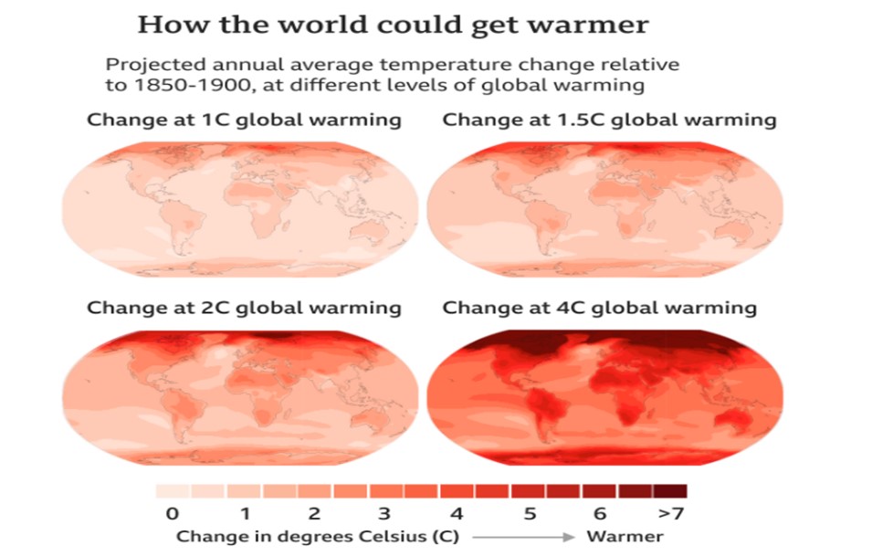 Climate change - Global Phenomenon with Regional Impacts • Atlantic Meridional Overturning Circulation (AMOC) • Atmospheric River • Polar Amplification • Forest Dieback • Modelling In Climate Studies • Climate Change over Hindu Kush Himalayas (HKH) • Places in news