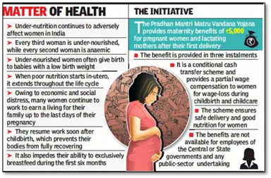 Maternity Benefit Scheme • One Ocean Summit • Uttarakhand's Uniform Civil Code Proposal • Guru Ravidas Jayanti • Women and Migration • EOS-04 • Vigyan Jyoti programme • Anti- Doxxing • White-bellied heron • World Food Programme (WFP) • Significance of the Indo-Pacific for India: IE • The myth of the trickle-down: IE • Is it time to do away with the essential religious practices doctrine?: HT • Blazing the flame of a Kalarippayattu
