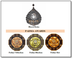 Padma Awards 2022 • World Economic Outlook Report 2022 • Padma Awards 2022 • Great Nicobar EIA Report • Great Nicobar EIA Report • World Economic Outlook Report 2022 • International Holocaust Remembrance Day • International Holocaust Remembrance Day • Electronics Industry in India • Electronics Industry in India • The Great Dying • The Great Dying • Pradhan Mantri Rashtriya Bal Puraskar • Pradhan Mantri Rashtriya Bal Puraskar • Oslo Meet • Solar Flares • Community Transmission • Unlock India’s food processing potential: TH • The consequences of an ill-considered green strategy: IE • The geo-politics of gas pipeline: HBL • Awareness to Medicinal Plantation- Kangra