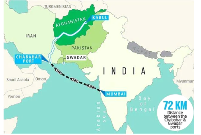 Chabahar Port - India and Iran • Prompt NPA Labeling for Willful Defaulters • More Frequent Cyclones in Eastern Arabian Sea • Shri Ramalinga Swamy • Ganges River Dolphin • Third Intifada • Automatic 'Status Holder' Certificates Boost Indian Exports • Chakravat 2023 • Operation Kachchhap • Attack of Hamas on Israel