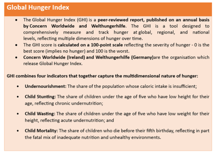 Global Hunger Index 2023 • Surge in Human Settlements in Flood-Prone Areas • Scheduled Areas in India • Comprehensive Nuclear Test Ban Treaty • Indian Pharmacopoeia Commission Joins PDG • Phonotaxis Phenomenon • USS Gerald R Ford • Passport to Earning (P2E) Initiative • Gaza Strip • The power of green methanol