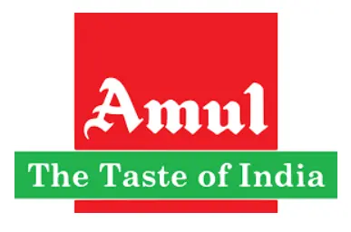 Amul: Cornerstone of India's Dairy Industry • The Unjust Climate: FAO • Market Monopoly and Unfair Competitive Practices • Women, Business and Law 2024 • INS Jatayu in the Lakshadweep Islands • Amendments to the Electricity (Rights of Consumers) Rules, 2020 • Rupa Tarakasi • Dying Declaration • Under-River Metro Tunnel • International Centre of Excellence for Dams • Addressing Gender Disparity in the Realm of Green Jobs