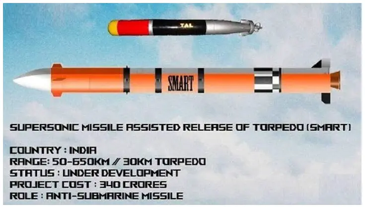 SMART (Supersonic Missile Assisted Torpedoes)