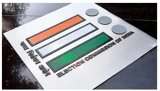 Authority of the ECI to Deregister Political Parties • Decline in Household Savings • Protection of Personality Rights • Naegleria fowleri • Color-Coded Alerts by the India Meteorological Department • Tislelizumab and Zanubrutinib • NCB-IC • Neanderthals: An Extinct Human Relative • ASMPA Missile • Ferroptosis • Marital rape is antithetical to equality and autonomy • Practice Questions - Current Affairs 25-05-2024