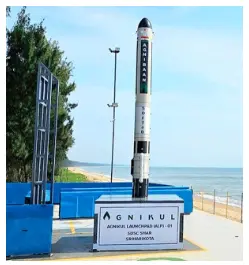 India's First 3D-Printed Rocket Launched • Decline in FDI Equity Inflows in FY 2024 • Ahilya Bai Holkar • India Questioned at the WTO For Its Rice Export Policy • India GDP growth -Surge • Conservation planning for Gangetic dolphin. • Chabahar port