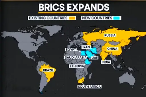 Southeast Asian Nations Want to Join BRICS • Education be brought back to the State List • Declassification of Private Papers of Public Figures • Replacing the Wholesale Price Index • Axiom-4 Mission • Typhon Weapons System • Common Grass Yellow • National Green Hydrogen Mission • Indian Army Dress Code • Five-Year Climate Agenda for India