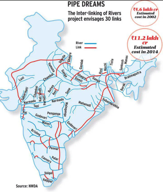 KOSI - MECHI RIVER LINKING PROJECT • CLIMATE CHANGE AND EARTH’S ROTATIONAL DYNAMICS • NEW LANDSLIDE HOTSPOTS FOUND IN HIMALAYAS , WESTERN GHATS • Optically stimulated luminescence (OSL) dating • Carbon capture & Storage • Biomass Co firing • Cavern based storage • Tail Water streams • IMPACT OF BRICK KILN EMISSIONS ON SOIL QUALITY • Places in the news • Fortnightly KOSMOS MCQs Practice