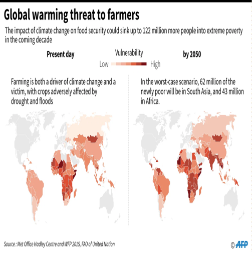 CLIMATE CHANGE , FOOD SECURITY • MILLETS -A SUPER FOOD : INDIA CAN LEAD THE WAY • NEW RULES UNDER THE WATER • Astro Tourism_24-12-2024 • Tropicalisation_24-12-2024 • Cape and trade system_24-12-2024 • Transitional fuels_24-12-2024 • Fujiwhara Effect_24-12-2024 • NAMAKKAL’ S WATER • Places in News - 24 December 2024 • Fortnightly KOSMOS MCQs Practice - 24th December 2024