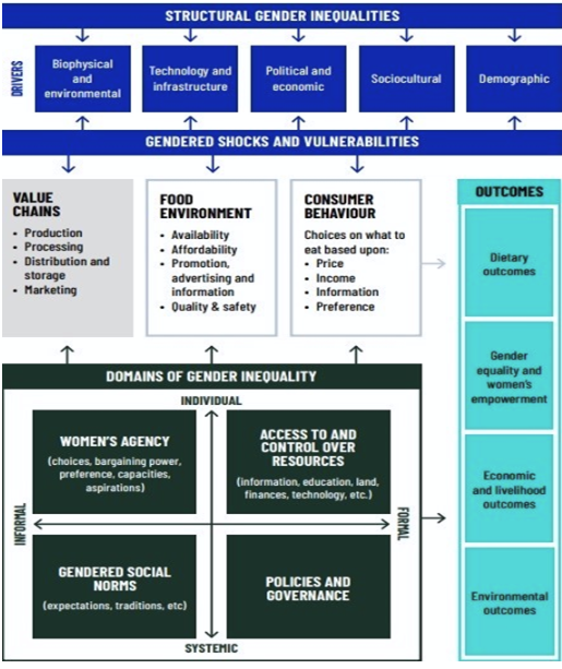 CLIMATE IMPACT ON WOMEN • MAN ANIMAL CONFLICT • ANTARCTIC OZONE HOLE • BIoremediation - December 2025 • Solar Cycle • Isotropic • Migration Selectivity • Epigenetic Drainage • URBAN HEAT ISLAND AHMEDABAD • Places in News - 10 December 2025 • Fortnightly KOSMOS MCQs Practice - 10th December 2025